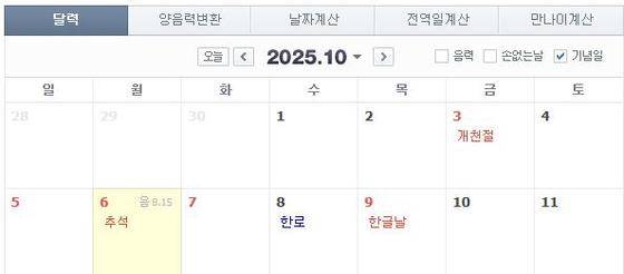 20205년 추석 연휴. [중앙포토]