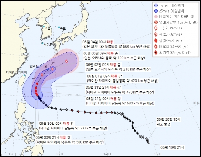 기상청은 30일 오전 10시 태풍 통보문에서 “마와르가 오전 9시 현재 대만 타이베이 남동쪽 약 630㎞ 부근 해상에서 시속 10㎞로 북북서진하고 있다”고 밝혔다. 기상청 홈페이지