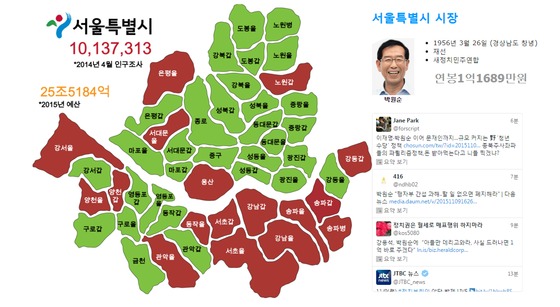 '정치넷' 서울시 정치 정보 페이지. (사진=정치넷 홈페이지 캡처)