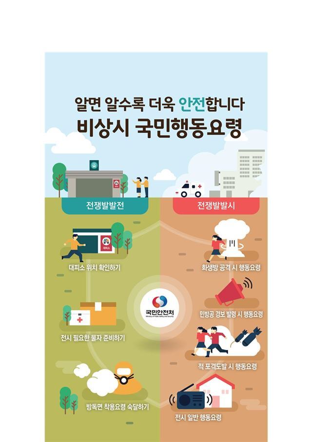 국민안전처 배포 자료/2016-02-12(한국일보)