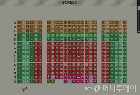 CJ CGV의 영등포점 THX관의 좌석 배치도. 주황색 이코노미존, 초록색 스탠더드존, 빨간색이 프라임존이다.