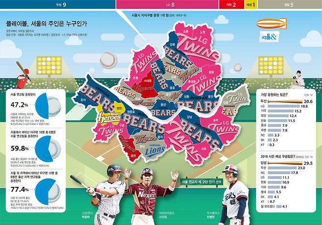 ※ 이미지를 클릭하면 크게 볼 수 있습니다. 인포그래픽 봄이와