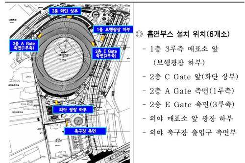 고척스카이돔 흡연부스 설치 예정 장소