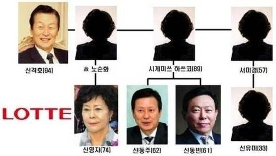 롯데그룹 가계도/그래픽=최순웅 기자