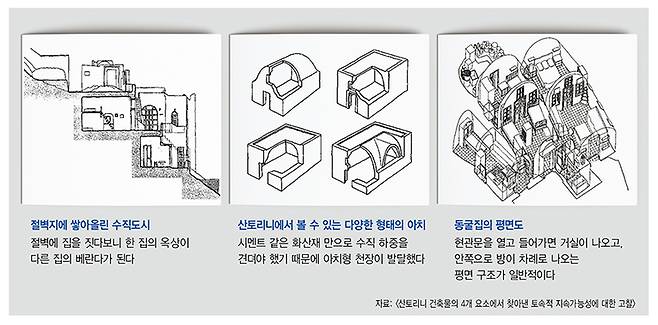※클릭하면 확대됩니다