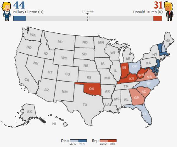 그래픽 | 가디언