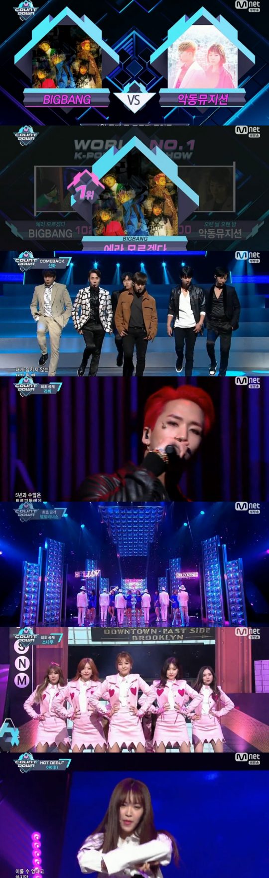 Mnet ‘엠카운트다운’ / 사진=방송화면 캡처