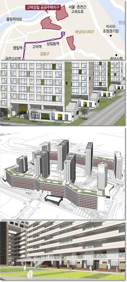 서울 강동구 고덕강일지구 임대주택에 적용되는 특화설계 예시. /사진제공=SH공사