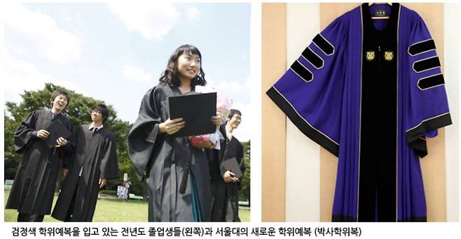 2012년에바뀐 서울대 학위 가운은 조선 시대 선비옷에서 착안해 디자인했다. [사진 해당 대학]