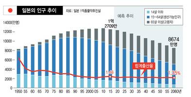 *이미지를 클릭하면 확대됩니다