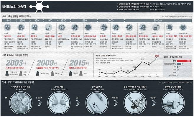 ※ 이미지를 클릭하면 크게 볼 수 있습니다
