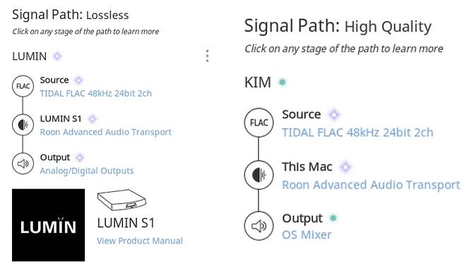 똑같은 타이달 MQA 음원을 1) MQA 디코더를 거쳐 플레이했을 때(왼쪽)와 2) 맥북에어에서 직접 플레이했을 때(오른쪽) 화면. © News1