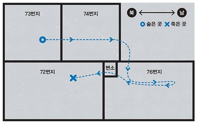 총격전이 벌어진 서울 효제동 현장 지도. 재래식 변소에 숨은 김상옥은 3시간 동안 총격전을 벌였다.