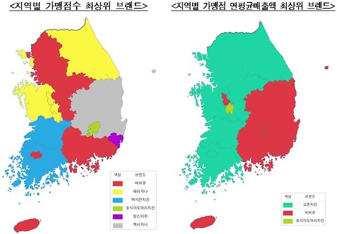 2014년 기준 치킨 브랜드 현황. 한국공정거래조정원
