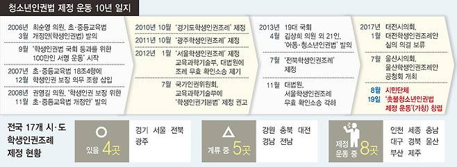 ※ 이미지를 클릭하면 크게 볼 수 있습니다