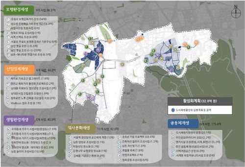 서울역 일대 도시재생사업계획