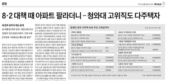 중앙일보 2017년 8월 26일자 5면.