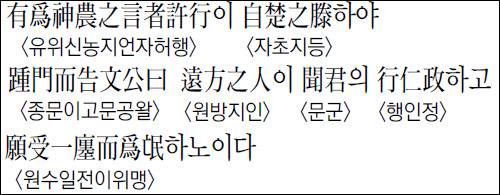 [한자 이야기] 有爲神農之言者許行이 자초지등하야 踵門而告文公曰..
