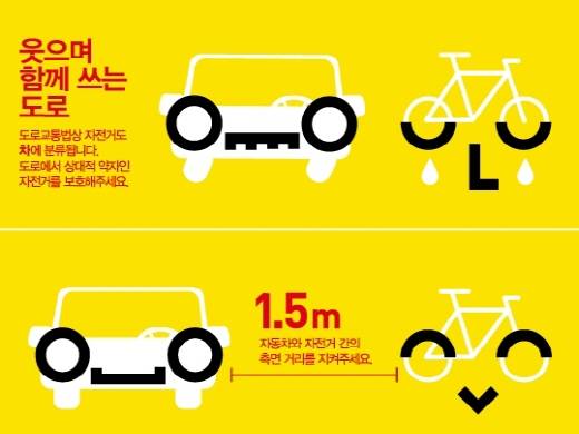 자출사·도싸, 도심서 자전거 안전문화 캠페인