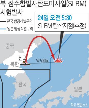 [북, SLBM 발사 성공]비행기술 고도화, 실전배치 초읽기..대형 잠수함 건조 가능성