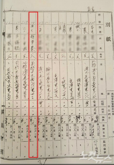 추미애 현 더불어민주당 대표가 지난 1999년 9월 15일 당시 정부기록보존소에서 발견한 4.3수형인 명부에 따르면 조병태 할아버지의 군법회의 판결 날짜는 1948년 12월 26일로 기록돼 있다. (사진=4.3수형인 명부, 문준영 기자)