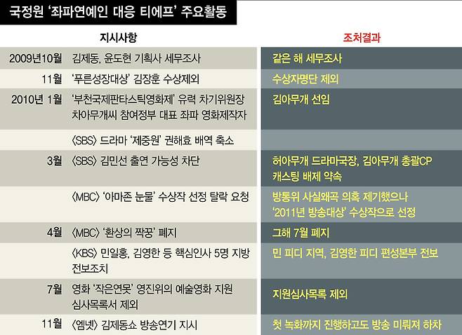 ※이미지를 누르시면 확대됩니다