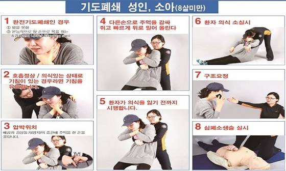 음식물이 목에 걸려 기도가 막혔을 때 응급처치할 수 있는 하임리히법. [사진 소방청]