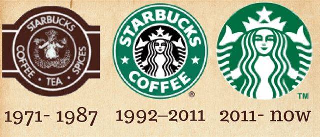 스타벅스 로고 시대별 변천