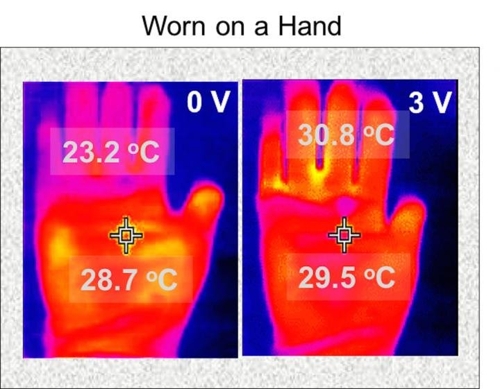 미국 매사추세츠대 연구진이 개발한 소재로 만든 장갑을 착용한 모습. 전기가 흐르면 온도가 상승한다. [UMass Amherst 제공]