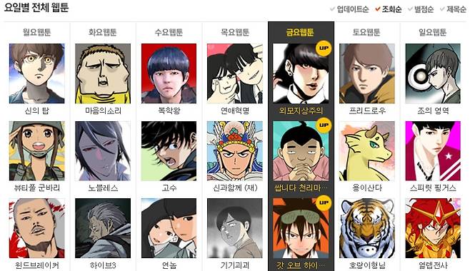 /사진=네이버 웹툰 페이지 캡처