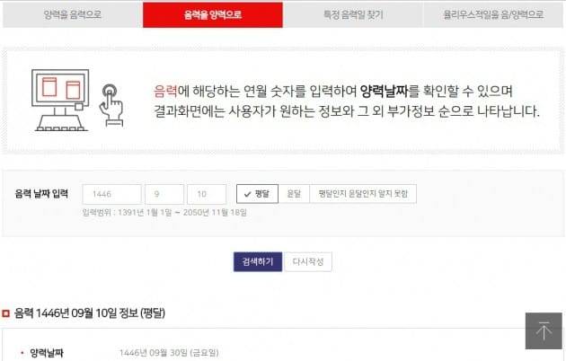 한국천문연구원 음양력변환계산기를 사용해 1446년 9월10일을 검색하면, 양력으로 1446년 9월30일이 나온다. 화면 캡쳐