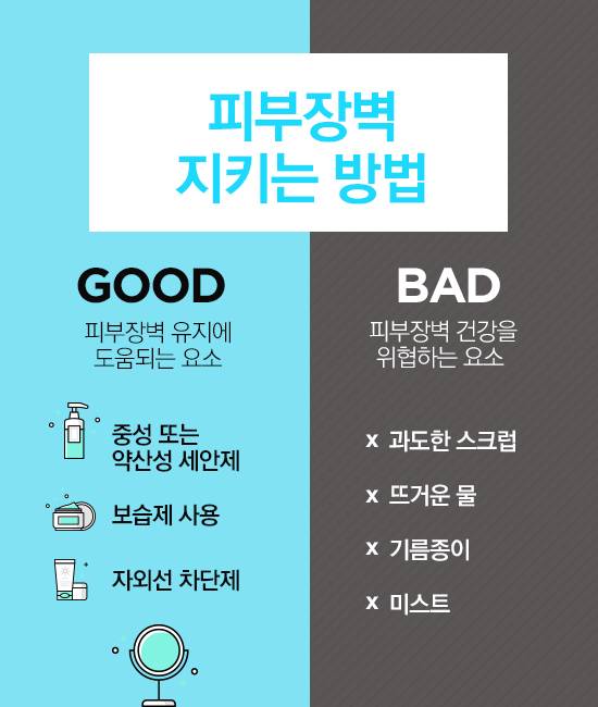피부장벽 지키는 방법