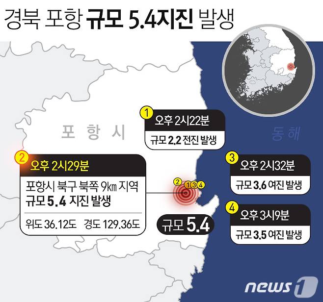 © News1 최진모 디자이너