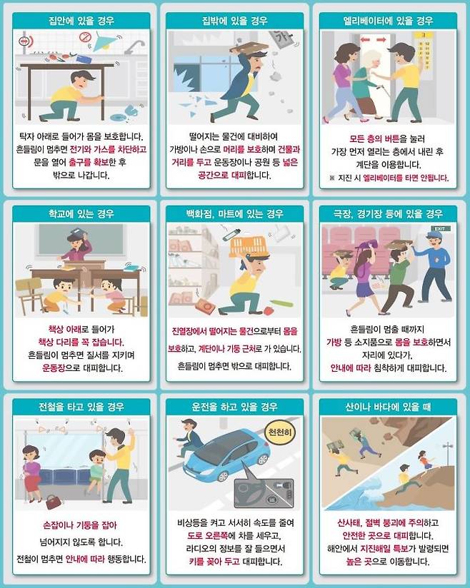 지진 장소별 대피요령/사진=행정안전부 재난대비 국민행동요령