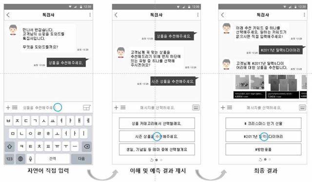 인터파크에서 선보인 톡집사. 집사 알프레드와 대화하면서 필요한 서비스를 고르고 추천도 받는다. 인터파크 제공
