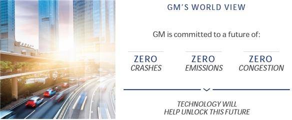 ▲ 지난 11월 15일, 뉴욕에서 열린 바클레이즈 글로벌 자동차 컨퍼런스에서 발표된 메리 바라의 프리젠테이션