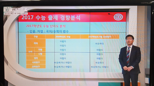 현대HCN이 제공하는 2017 수능 방송 <한국케이블TV방송협회제공>