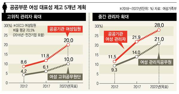 ※ 누르면 확대됩니다.