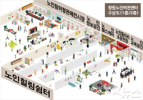 창원노인비전센터 구상도.(자료=창원시청 제공)