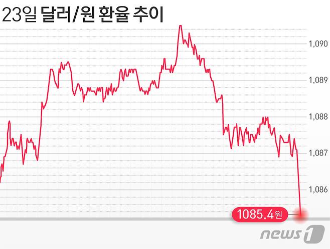 © News1 방은영 디자이너