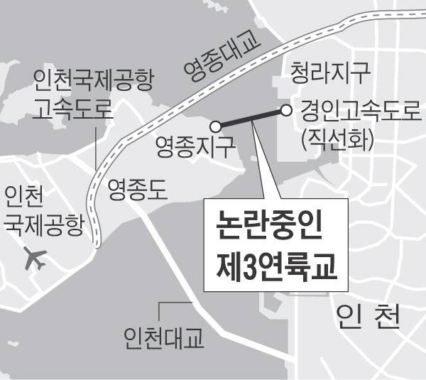 제3연륙교 위치. /조선DB