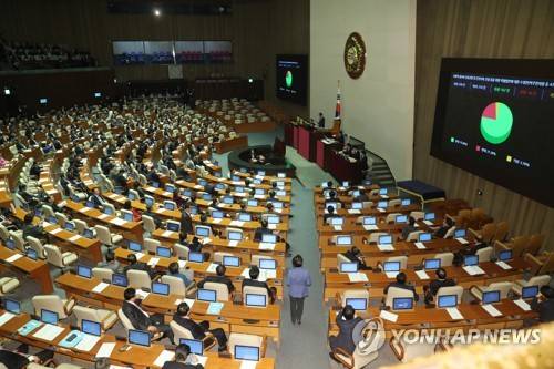 사회적 참사법 통과..세월호 진상규명 본격화 (서울=연합뉴스) 안정원 기자 = 24일 오후 국회 본회의에서 더불어민주당 박주민 의원이 대표발의한 사회적 참사의 진상규명 및 안전사회 건설 등을 위한 특별법안이 통과되고 있다. 이 법안은 찬성 162표, 반대 46표, 기권 8표로 통과됐다.
