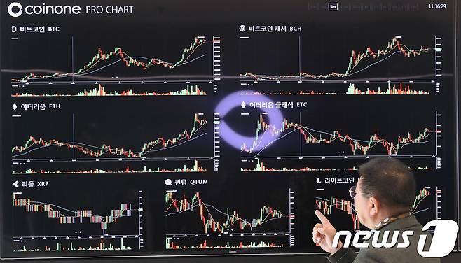 27일 서울 여의도 코인원 가상화폐 거래소에서 한 시민이 시세 전광판을 바라보고 있다.  2017.11.27/뉴스1 © News1 박세연 기자