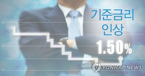 한국은행 기준금리 연 1.50%로 인상(PG) [제작 이태호] 사진합성, 일러스트