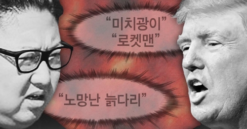트럼프 대통령과 김정은 위원장의 '말폭탄 전쟁'
