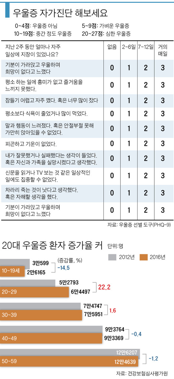 [김주원 기자 zoom@joongang.co.kr]
