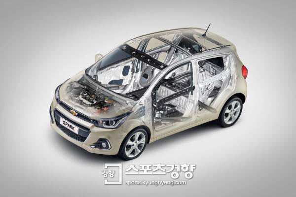 더 넥스트 스파크 차체 프레임 투시도. 충돌사고 시 탑승객들의 생명을 좌우하는 인장강도가 우월한 프레임이 쓰인다.