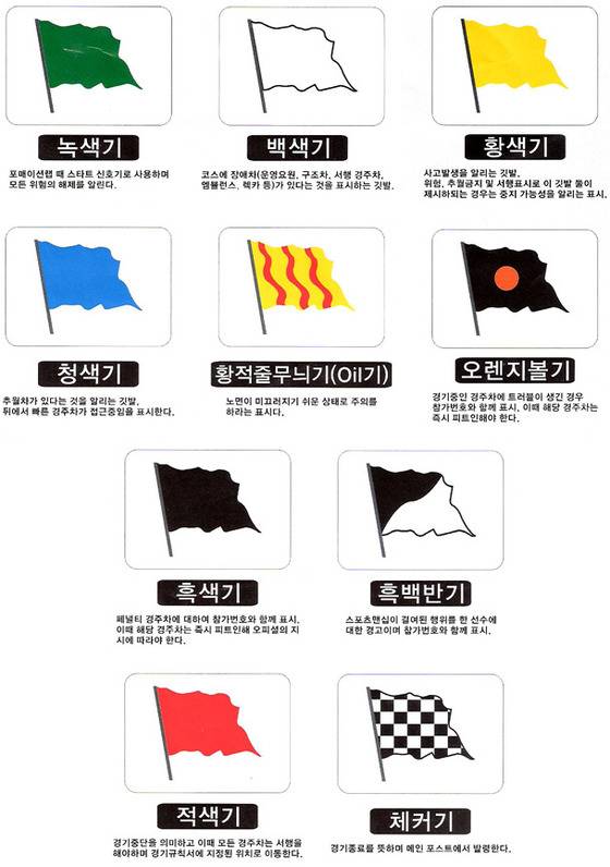 모터스포츠의 기본이 되는 깃발 신호. 총 10가지다.