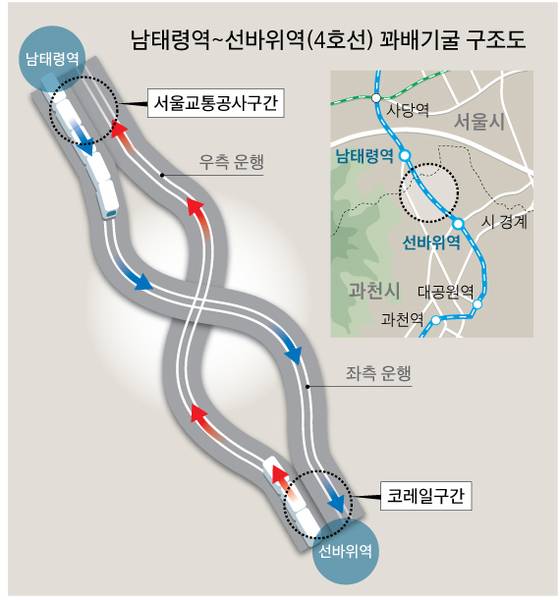 그래픽=박춘환 기자 park.choonhwan@joongang.co.kr