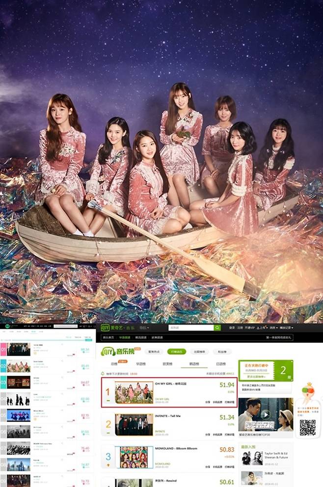 오마이걸 '비밀정원' 중국 차트 / 사진: WM 제공